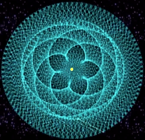 Signatur der Sphären