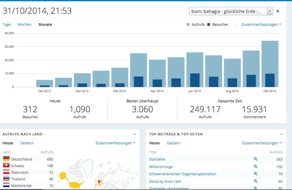 Bildschirmfoto 2014-10-31 um 21.53.55