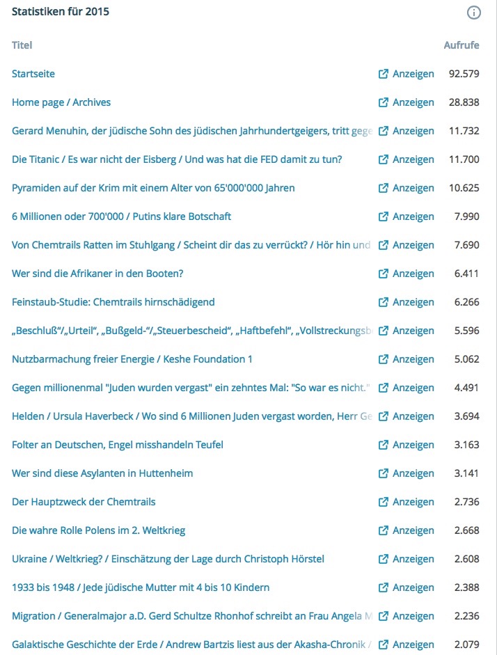 Bildschirmfoto 2015-12-27 um 12.51.07 (2)