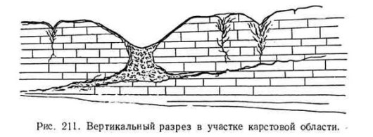 kungursk_peshhera Рис 5