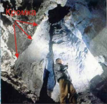 kungursk_peshhera Рис 7