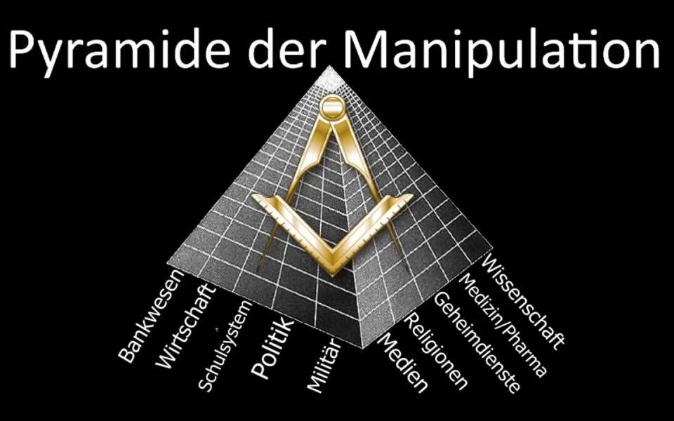 Pyramide der Maniulation